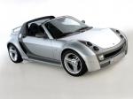 Smart Roadster by MS Design 2003 года